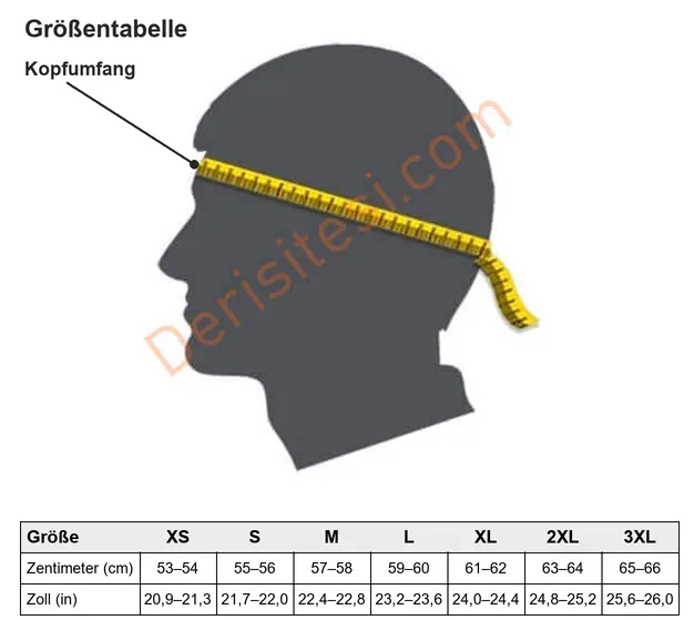 Größentabelle für Lederhüte und Anleitung zum Messen des Kopfumfangs