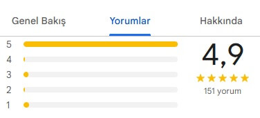 Derisitesi Google Müşteri Yorum Puanı 4.9 / 5