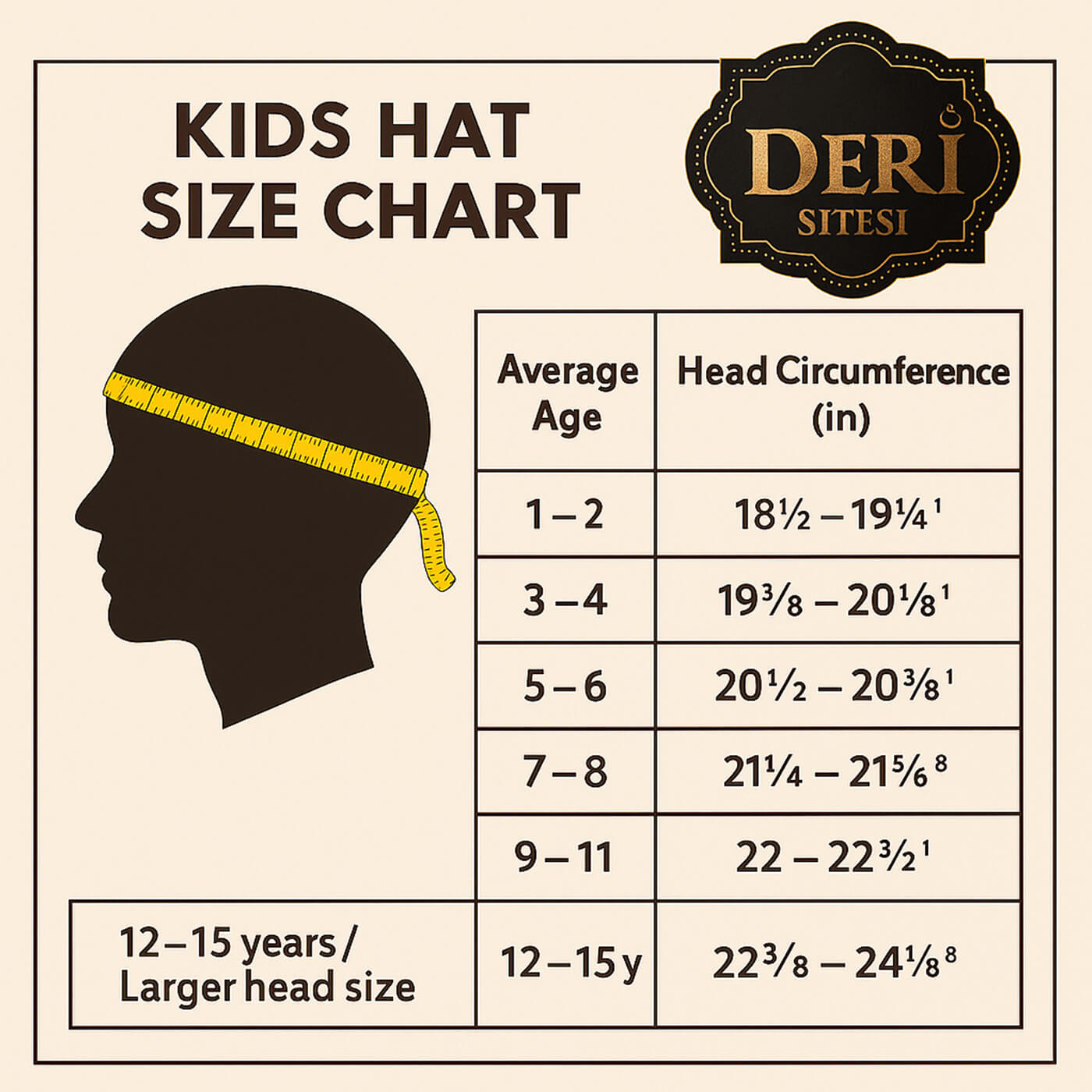 Children's Leather Hat Size Chart – Head Circumference by Age